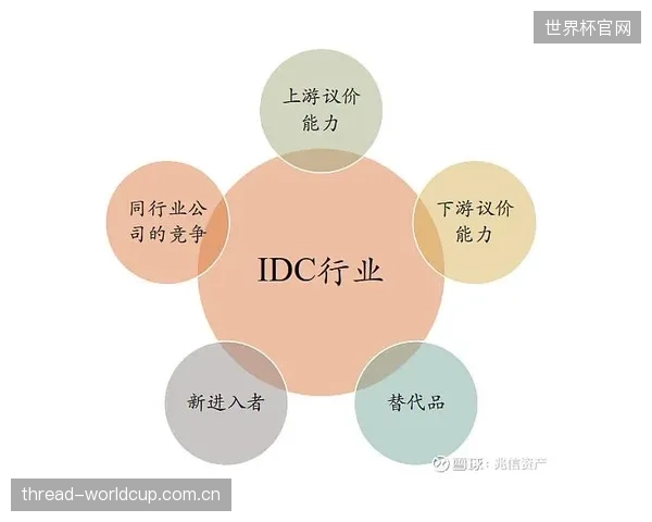 不同品牌的重复检测要求，导致代工厂采购功能冗余的激光设备，形成资源浪费